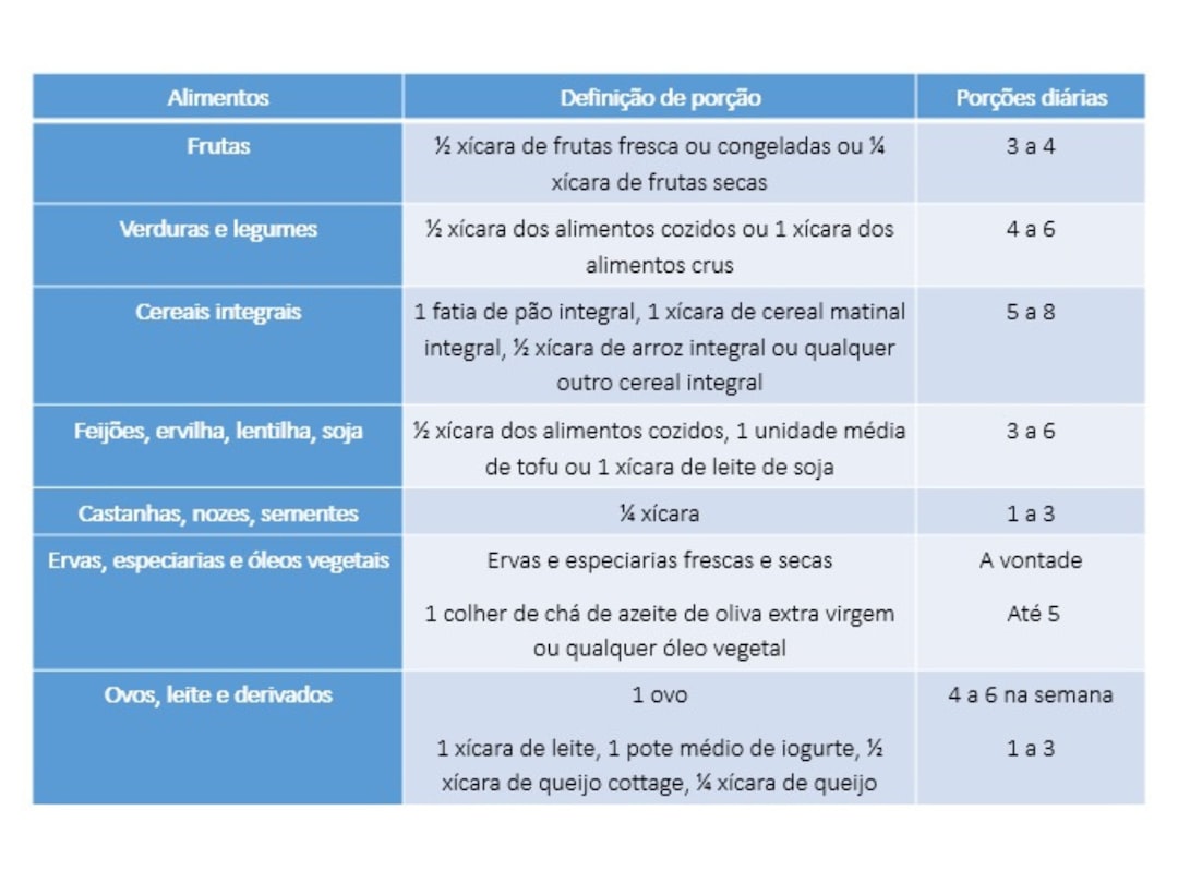 Tenha Suas Redes Wi-Fi Organizadas e Acesse-as Com Mais Facilidade Nesse APP